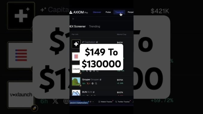 How to Find and Follow Meme Coin millionaire?