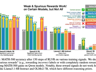 Incorrect Answers Improve Math Reasoning? Reinforcement Learning with Verifiable Rewards (RLVR) Surprises with Qwen2.5-Math