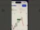 Krypto-Strategie für konstante Gewinne im Guide #kryptostrategie #kryptotrading #cryptotrading