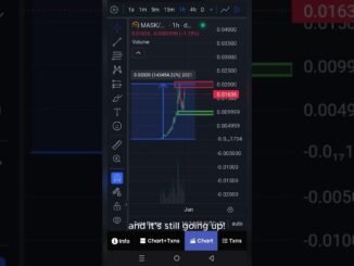 MASK Coin on Solana Just Exploded! 🚀 Is This the Next Big Meme Coin?