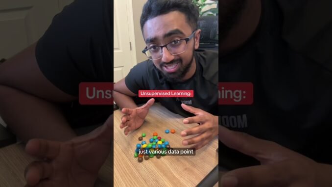 Machine learning for beginners 101