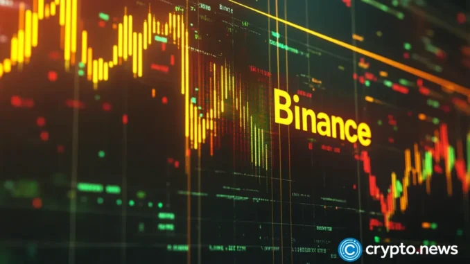 Maple Finance’s SYRUP up over 50% on Binance listing, more Maple Finance’s SYRUP up over 50% on Binance listing, more upside coming?