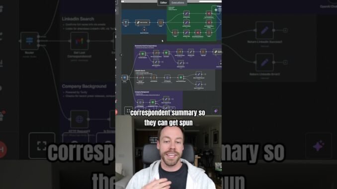 Meeting Prep Monster AI Workflow