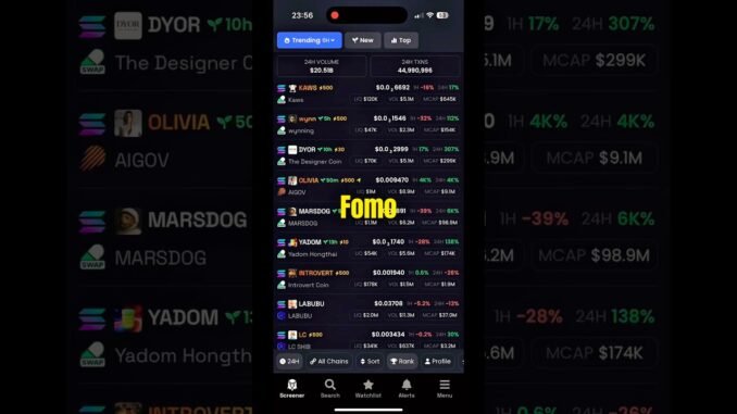 Memecoin FOMO: When the Chart Goes Vertical