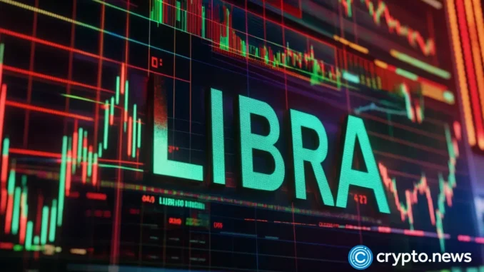 Milei siblings ghost court in $4.5m LIBRA scam hearing