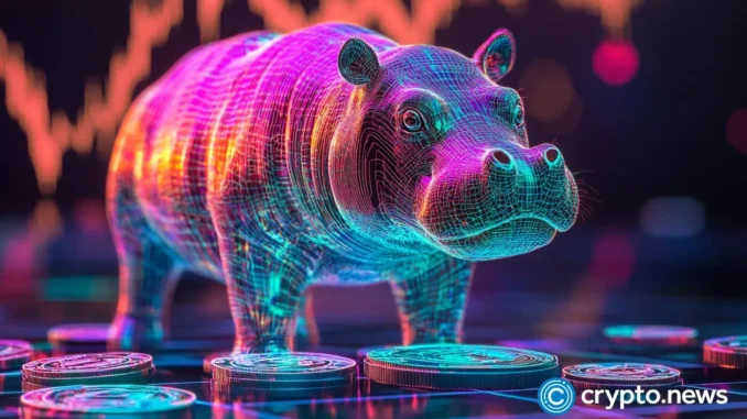 Moo Deng price prediction | Is Moo Deng a good Moo Deng price prediction | Is Moo Deng a good investment?