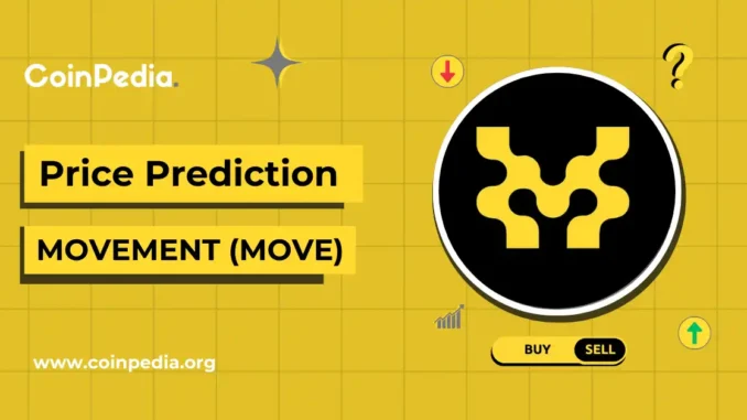 Price Prediction Movement (move)
