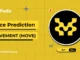 Price Prediction Movement (move)