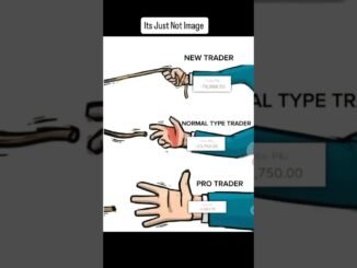 Only trader know this image .....#crypto #binance #forex #india #cryptonews #javiermilei