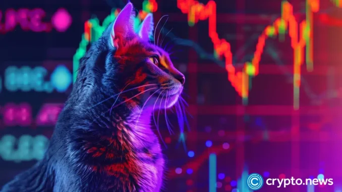 PopCat decision time for bulls – pullback or breakout?