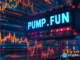Pump.fun introduces 50% revenue sharing for memecoin creators