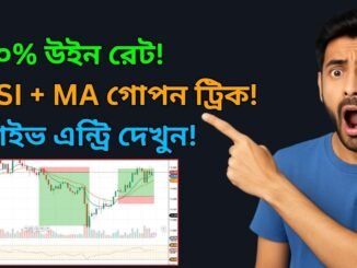 RSI ও Moving Average দিয়ে সহজ ট্রেডিং কৌশল | Forex & Crypto Beginners Strategy 2025