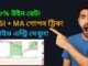RSI ও Moving Average দিয়ে সহজ ট্রেডিং কৌশল | Forex & Crypto Beginners Strategy 2025