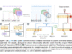 Researchers from Fudan University Introduce Lorsa: A Sparse Attention Mechanism That Recovers Atomic Attention Units Hidden in Transformer Superposition