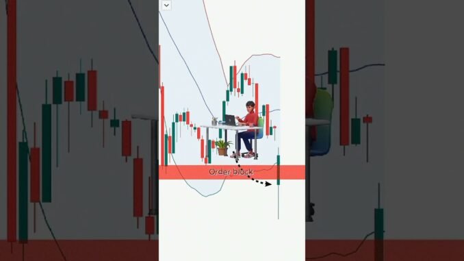 Retail Trader Trap Forex Market#bitcoinnews #cryptonews#crypto#bitcointrading#btc#