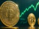 Short squeeze propels Bitcoin past $100,000 with funding rates growing