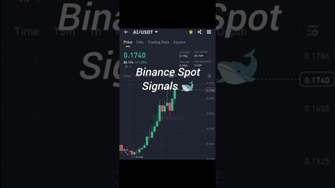 Spot Trading Binance | Binance spot trading for beginners | Free Binance signals #crypto
