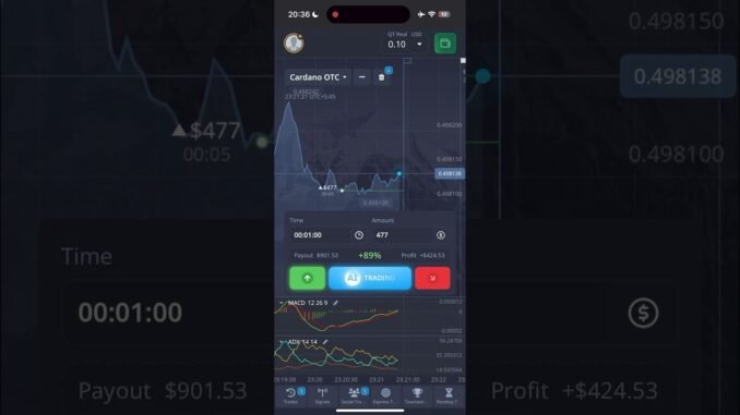 Strategy for Crypto Market on Pocket Option! Binary Options Strategy for Beginners