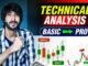 Technical Analysis Full Course for beginners 2025 , technical analysis cryptocurrency in urdu