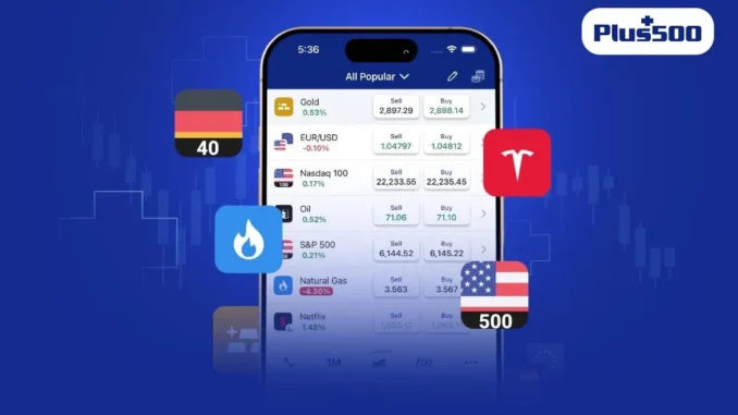 Plus500: The Ultimate Platform for Trading Crypto Futures 