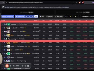 Top Sh*t Coins On Dexscreener (ZEUS, MOONPIG, BEER, TheTrenches)