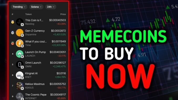 Trending Memecoins To Buy Now