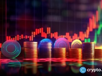 Tron analysts predict next $0.30 rally, Unilabs crosses DOGE volume
