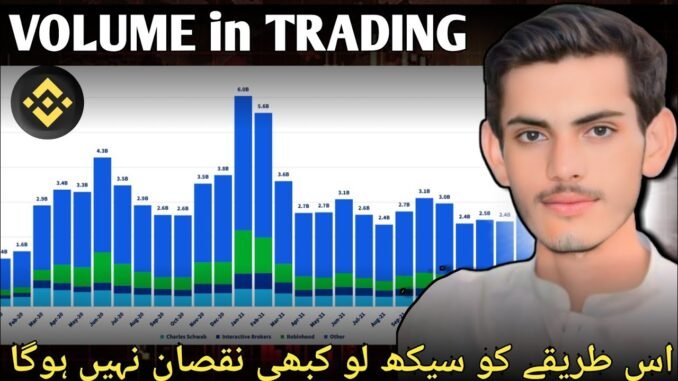Volume Trading Make You 100% Successful Crypto Trader! (Easy Guide - Urdu/Hindi)