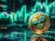 XRP trading volume steady at $3.2B in Q1, but XRPL activity contracts sharply