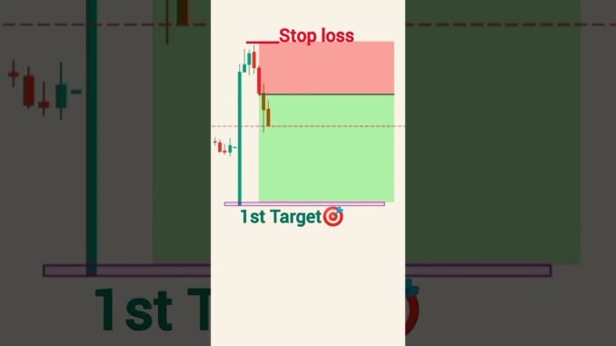 bearish engulfing pattern | Candlestick pattern | Beginners trader psychology    #scalpingtrading