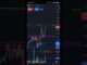 btc trending ! crypto 5000usd profit ! crypto treading #shorts #crypto #btc