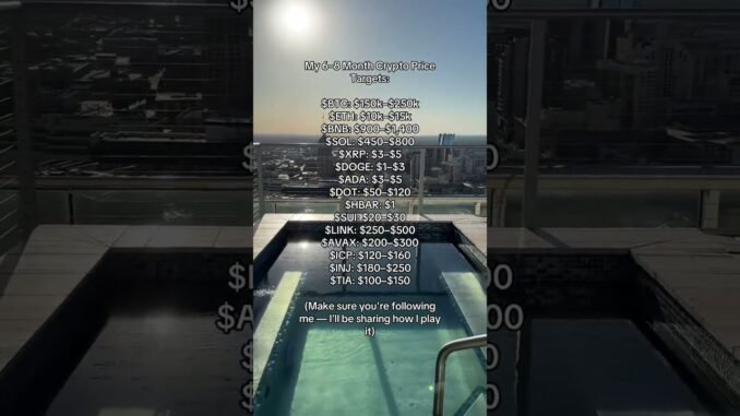 crypto for beginners cryptocurrency explained how to buy crypto what crypto to buy altcoin season