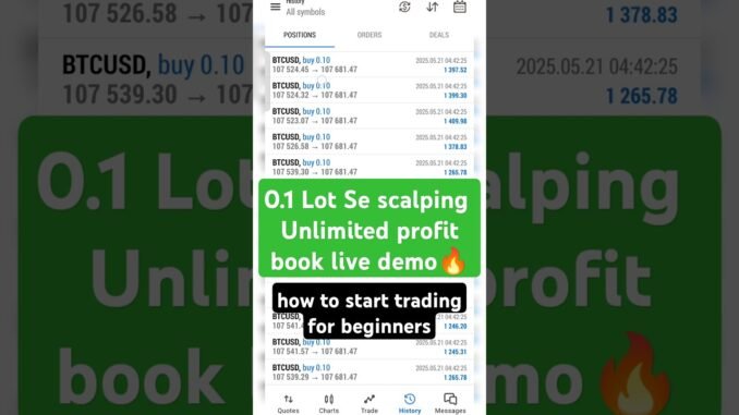 how to start trading for beginners #shorts #crypto #forex #trending