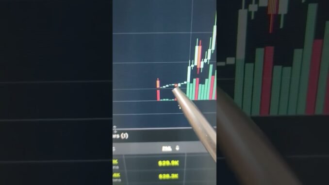 #solana #crypto #memecoin #bullrun #bitcoin #dexscreener #defi