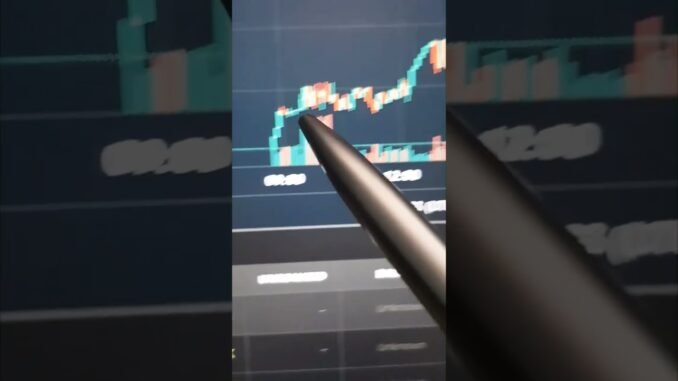 #solana #crypto #trading #memecoin #dexscreener #pumpfun #bullx