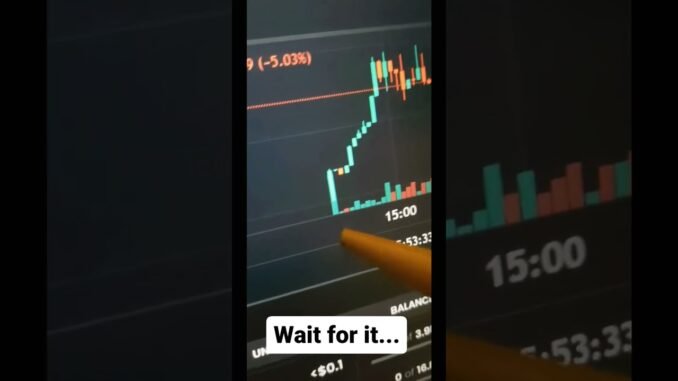 #solana #dexscreener #memecointrading #memecoin #ai #aibot #altcoin