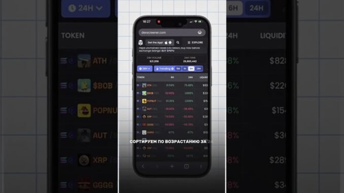 ВСЕ В ШАПКЕ КАНАЛА - СМОТРИ #криптовалюта