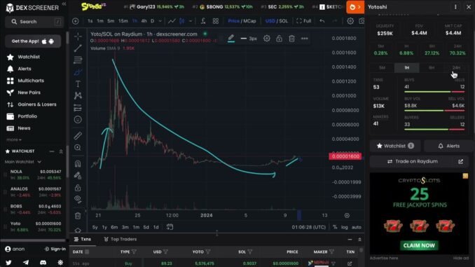 01 Dexscreener Tutorial Part 1 Basics   X Crypto
