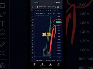 $0.1b came out after James Wynn’s Tweet