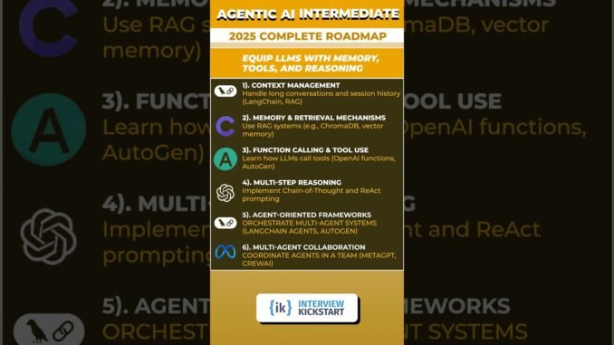 Agentic AI Intermediate 2025 Roadmap