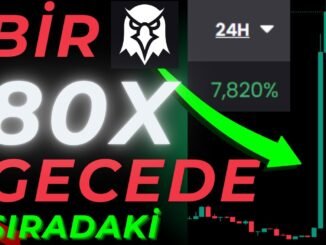 Altcoin Sezonu Yükleniyor!!! Solana Memecoins Trade Dexscreener #aura