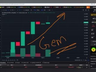 🔴 📢 BTC2REWARDS ON DEX | THE NEXT BIGGEEST GEM | GRAB 100X SOON 🔴