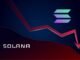 SOL price decline