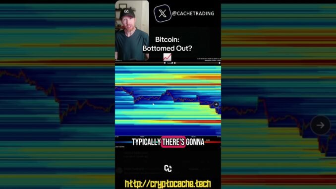 Bitcoin: Bottomed Out? 📈 #btc #bitcoin #cryptonews #crypto #trading #update