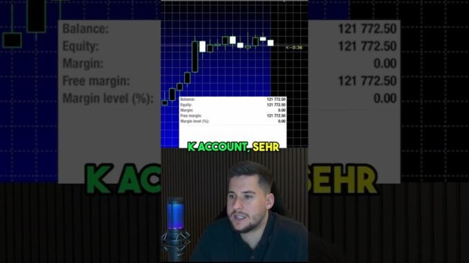 #Bitcoin #Crypto #Cryptocurrency #privacy #education#Invest #Finance #news #finance #germany #btc