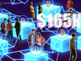 Bitcoin Exchange Flows Drop to 10-year Lows as Traders Eye $165K BTC Price