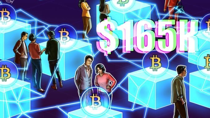 Bitcoin Exchange Flows Drop to 10-year Lows as Traders Eye Bitcoin Exchange Flows Drop to 10-year Lows as Traders Eye $165K BTC Price