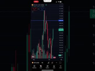 Bitcoin Insights & Latest Crypto News #bitcoin #crypto #xrp