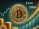 Bitcoin Long-Term Holders Accumulation Mirrors Past Rallies – $160K BTC Target in Sight