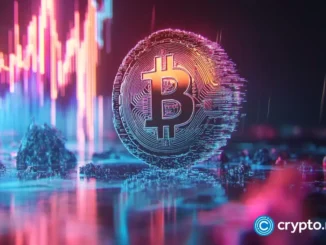 Bitcoin eyes $110k, but this new memecoin could make investors wealthy